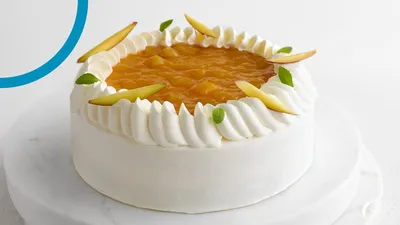 Hållbar Mangokaka
